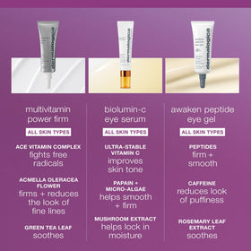 Dermalogica cream on fingertip illustrating easy application and absorbency