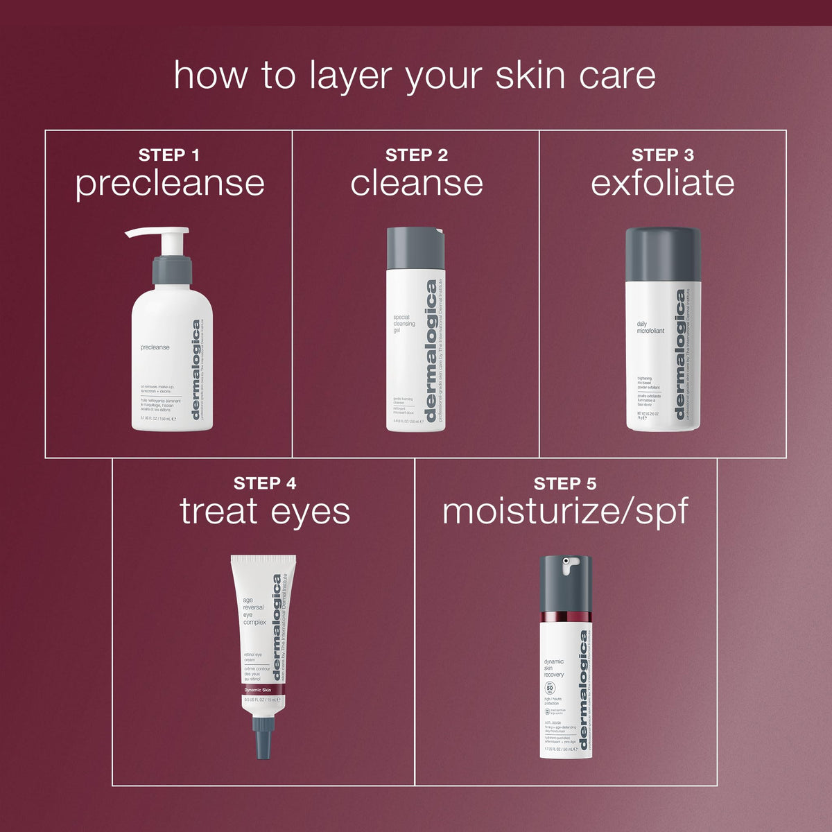 Dermalogica eye cream on bathroom shelf lifestyle showing daily routine convenience benefit