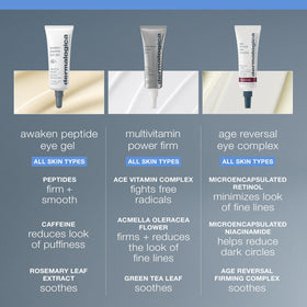 Size comparison showing Dermalogica eye gel next to a coin for travel-friendly benefit