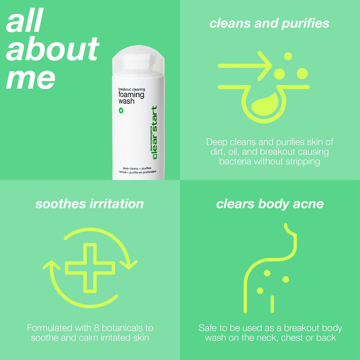 Dermalogica hand dispensing wash illustrating simple application and controlled amount