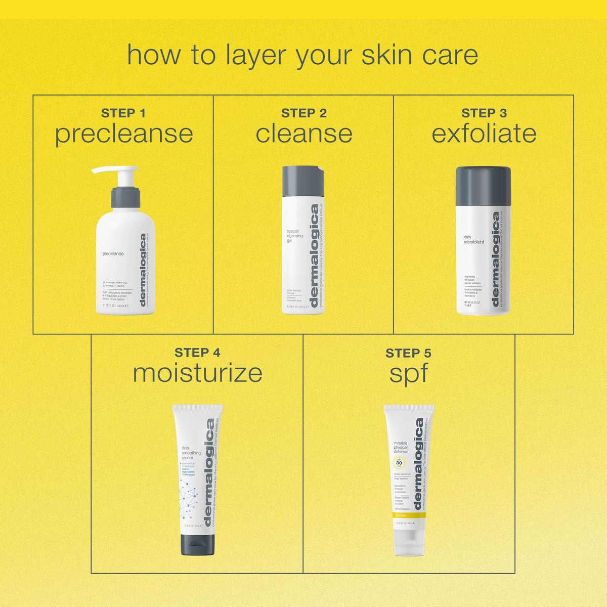 Dermalogica applied under foundation demonstrating compatibility with makeup