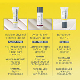 Dermalogica tube beside common items to show the compact 1.7 fl oz size
