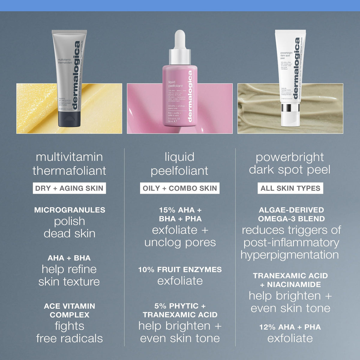 Dermalogica cap and nozzle closeup showing easy dispense and hygienic benefit