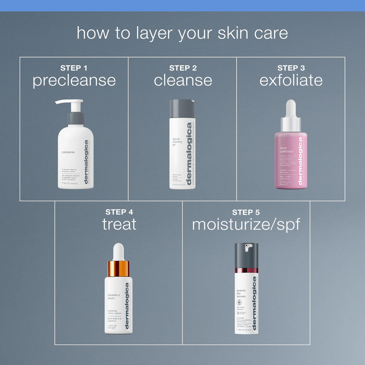 Dermalogica next to ruler illustrating the compact 2 fl oz travel benefit