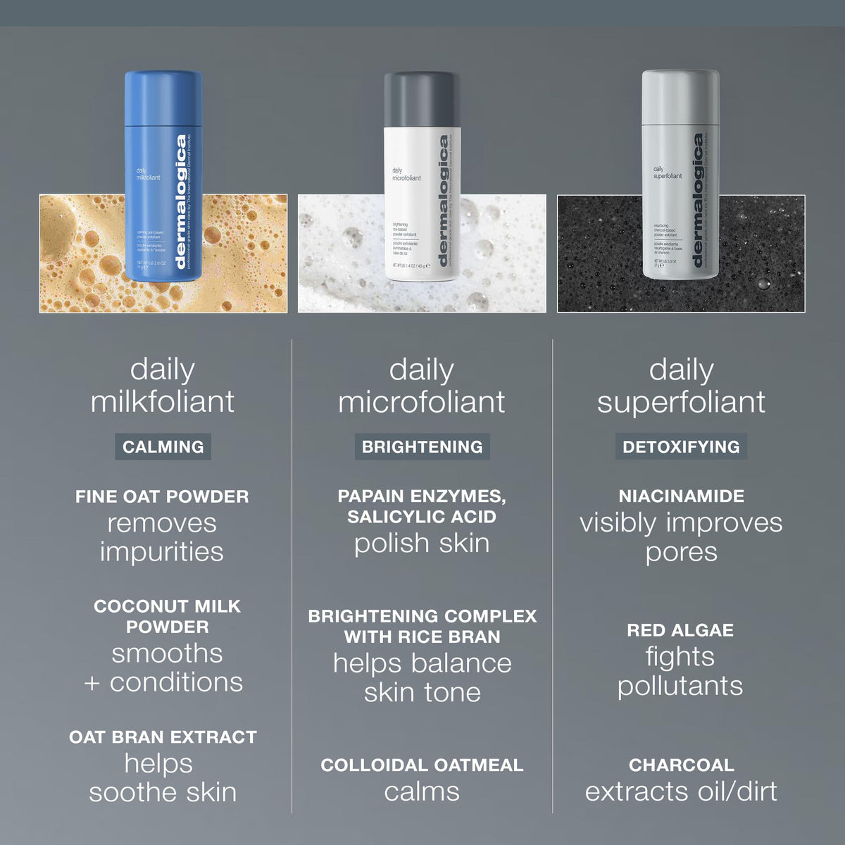 Dermalogica jar label detail emphasizing trusted professional brand