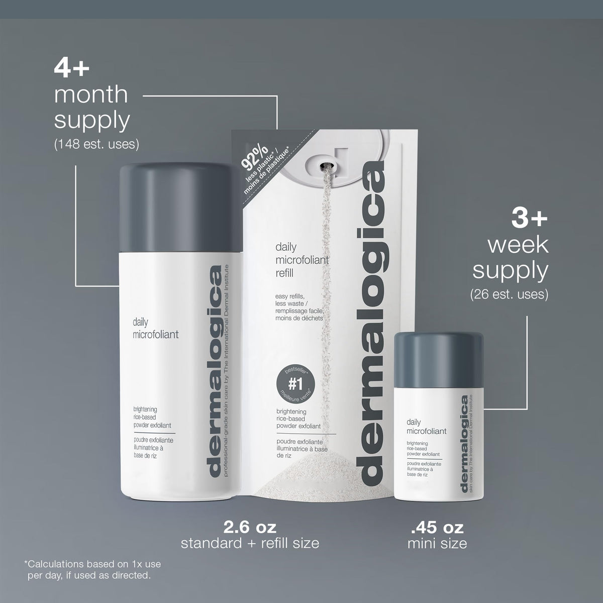 Dermalogica rinsed skin close-up showing smoother, radiant complexion