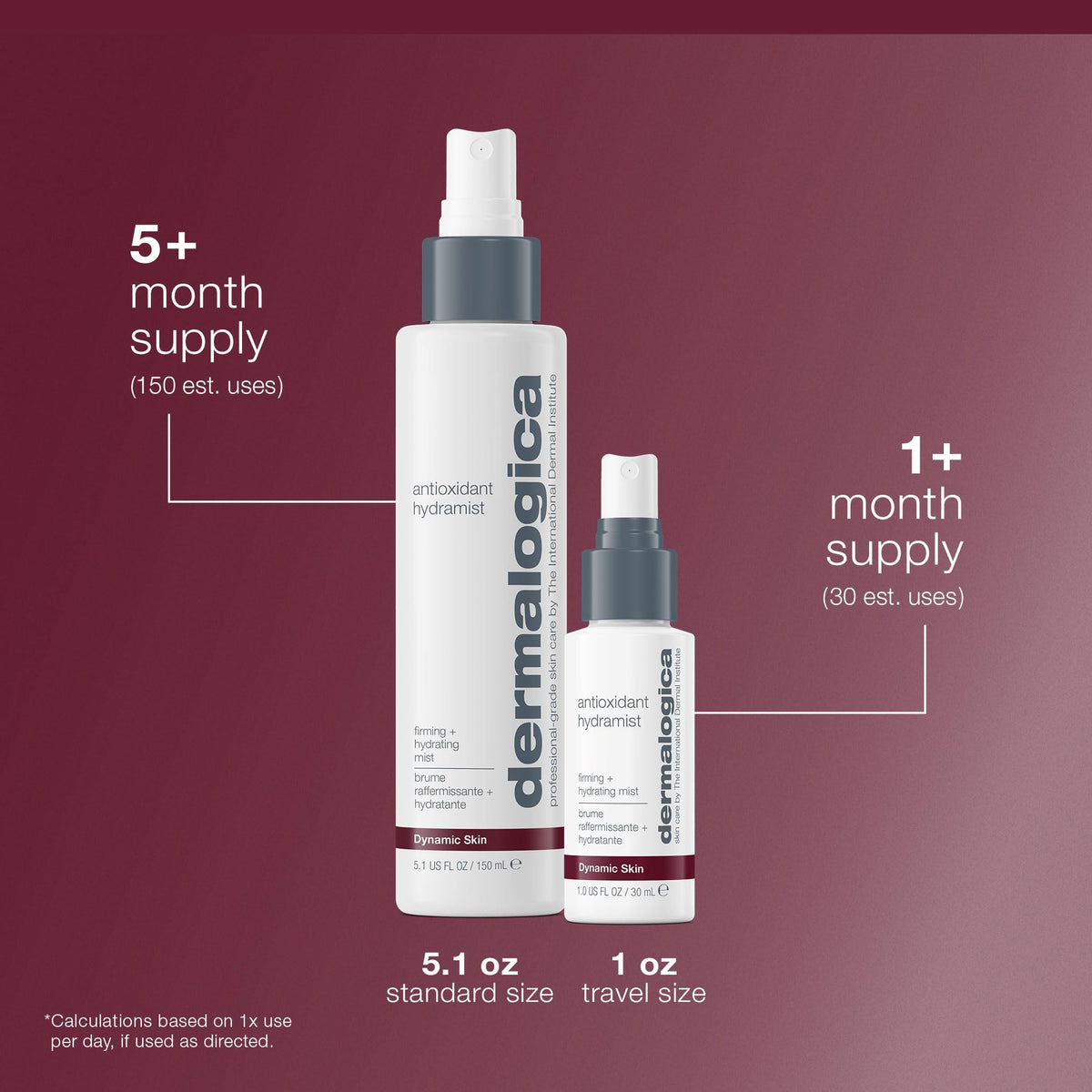 Dermalogica mist applied over makeup to refresh and revive complexion