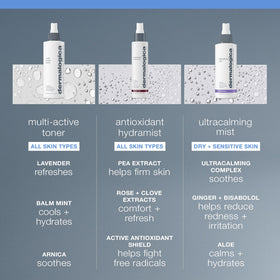 Dermalogica 1.7 oz bottle next to hand for size and travel-friendly benefit