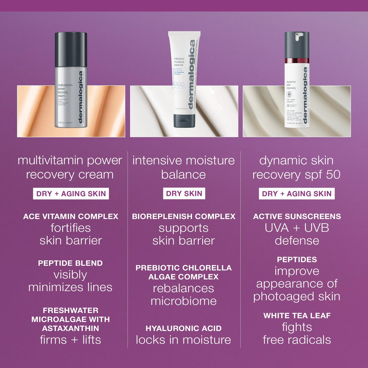 Dermalogica applied to cheek showing smoother skin texture, highlights visible recovery