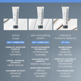 Dermalogica nighttime routine lifestyle depicting overnight hydration and skin comfort