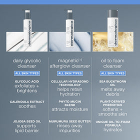 Dermalogica bottle next to a ruler to show 8.4 fl oz size and travel-friendly scale