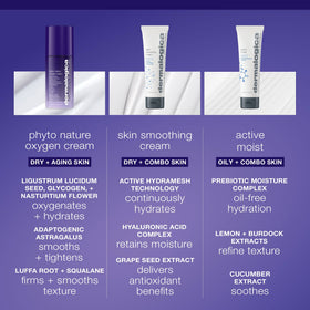 Dermalogica swatch on hand showing quick absorption and hydration benefit