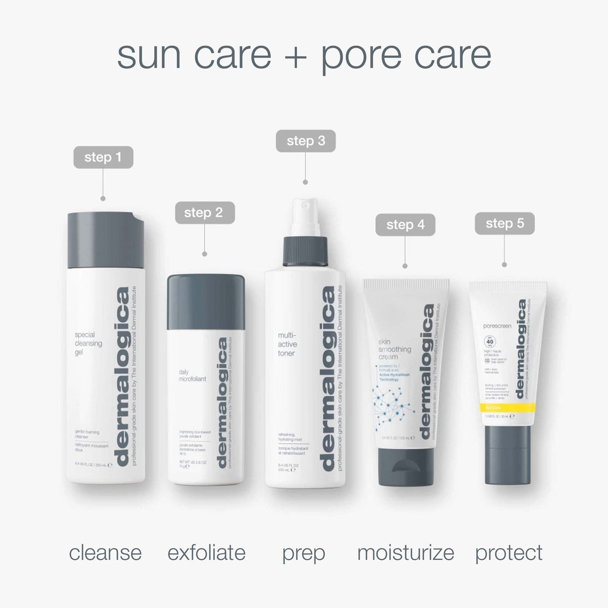 Dermalogica morning routine scene conveying quick daily sun protection benefit