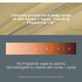 Dermalogica application step with hand applying peel, demonstrating ease of use benefit