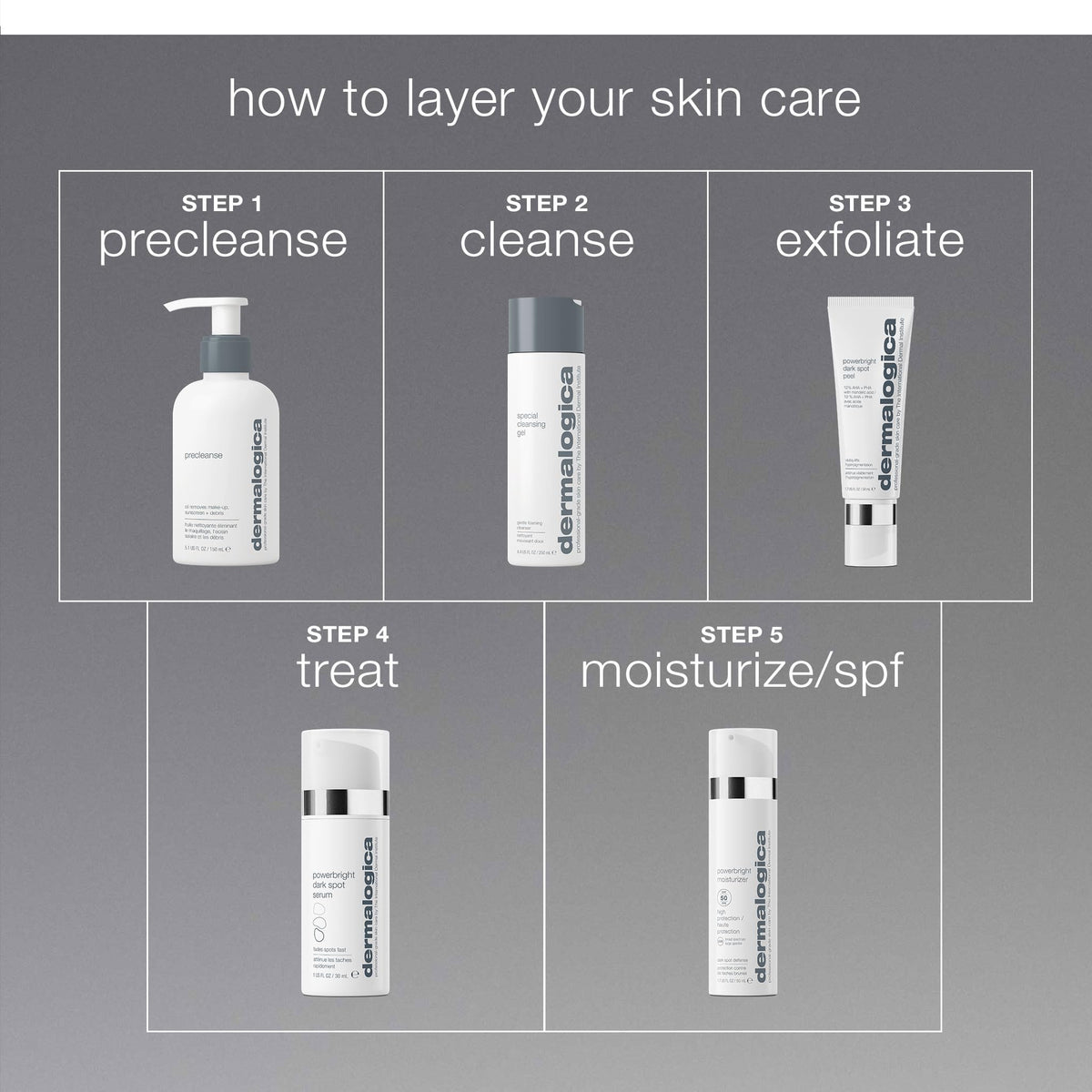 Dermalogica moisturizer paired with PowerBright serum for brightening routine