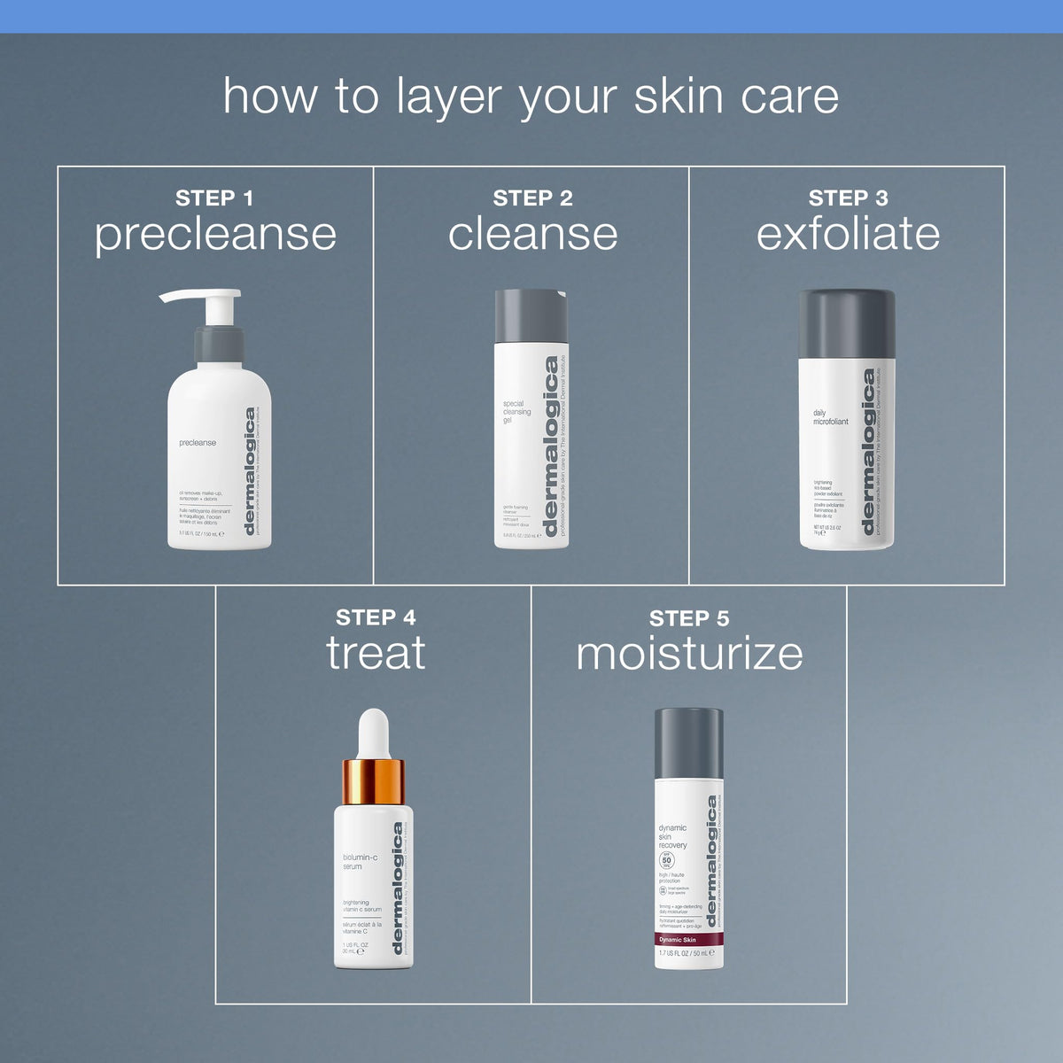 Dermalogica bottle styled in bathroom setting for routine-ready lifestyle image