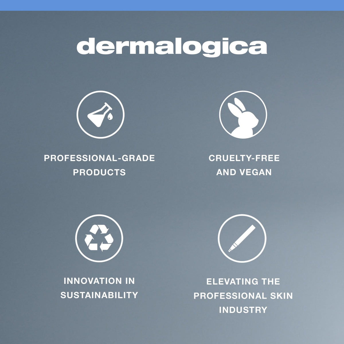 Dermalogica packaging box and bottle together showing product authenticity benefit