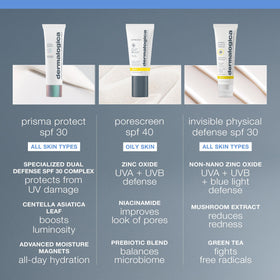 Dermalogica Prisma Protect ingredient bottle with sage bio-ferment highlighting even-tone benefit