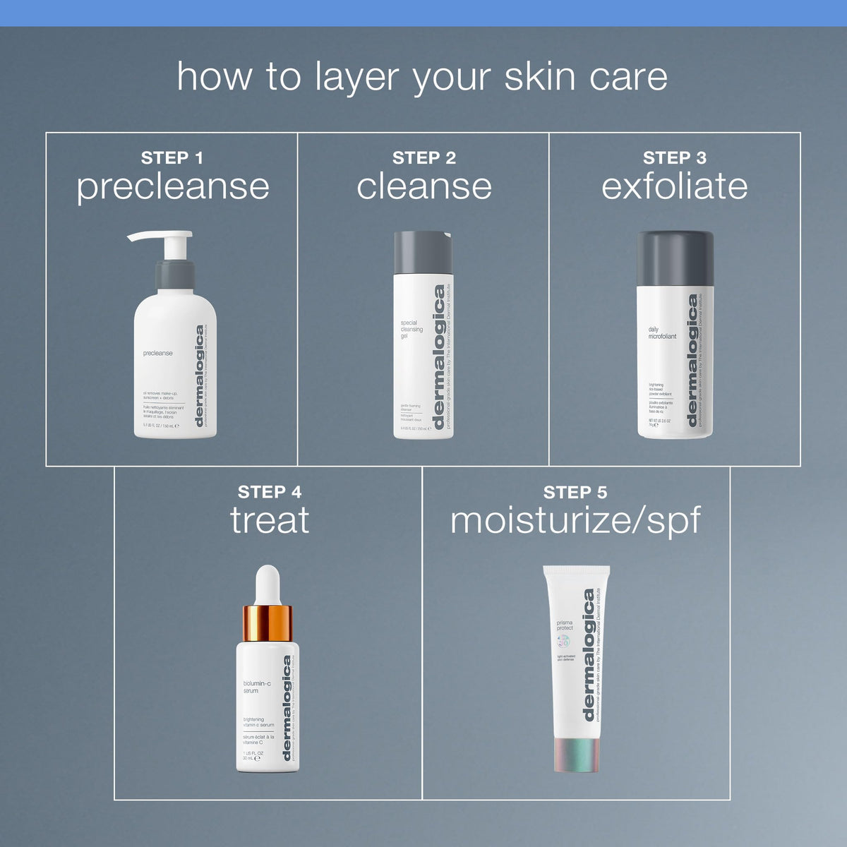 Dermalogica Prisma Protect packaging label detail showing SPF and antioxidant benefits