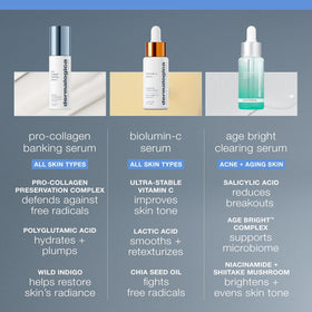 Dermalogica product applied on hand illustrating absorption and plumping