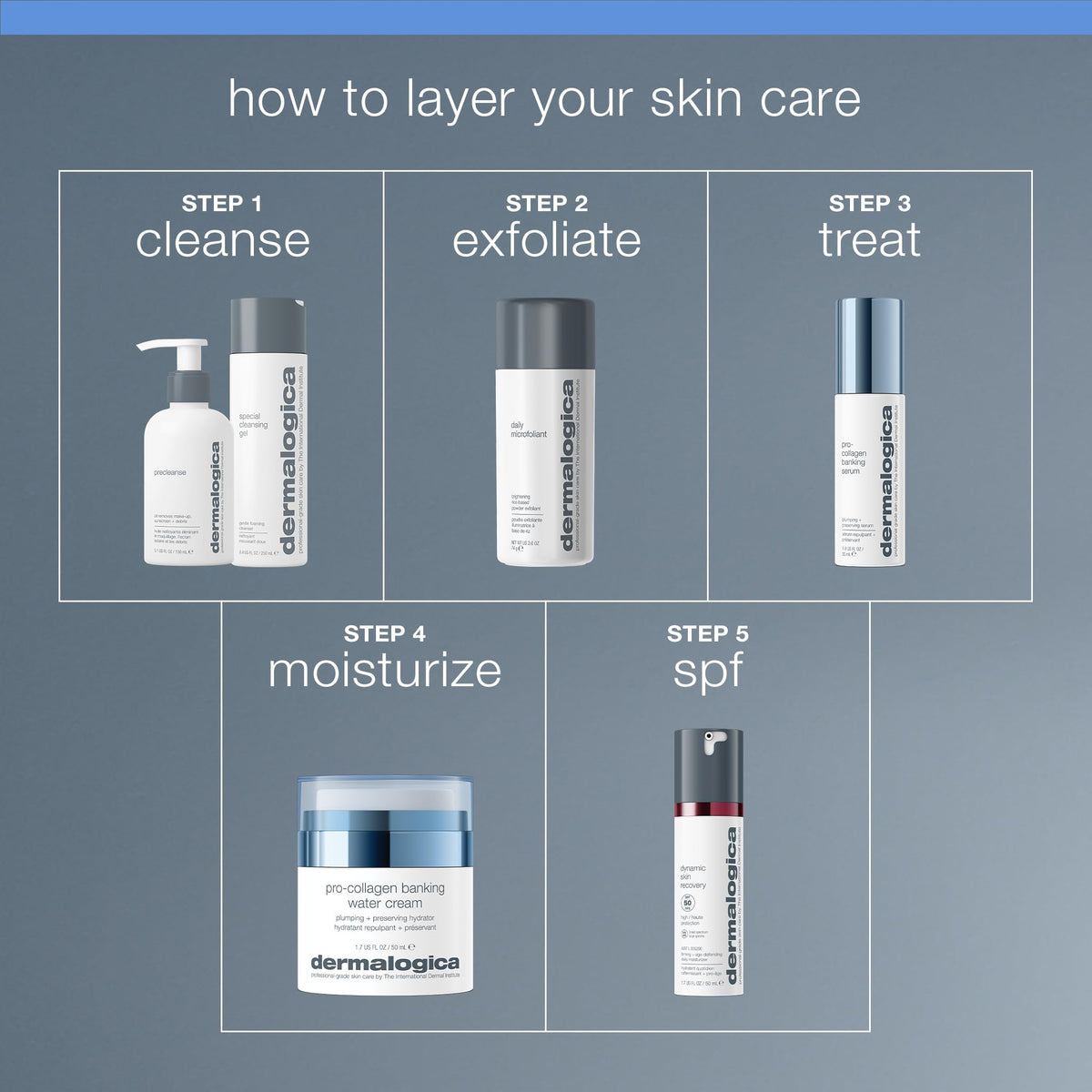 Dermalogica jar on bathroom shelf in lifestyle scene promoting everyday use