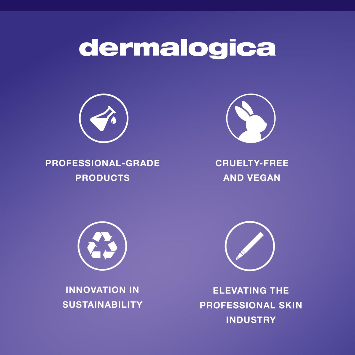 Dermalogica applied by therapist illustrating professional-grade treatment benefit