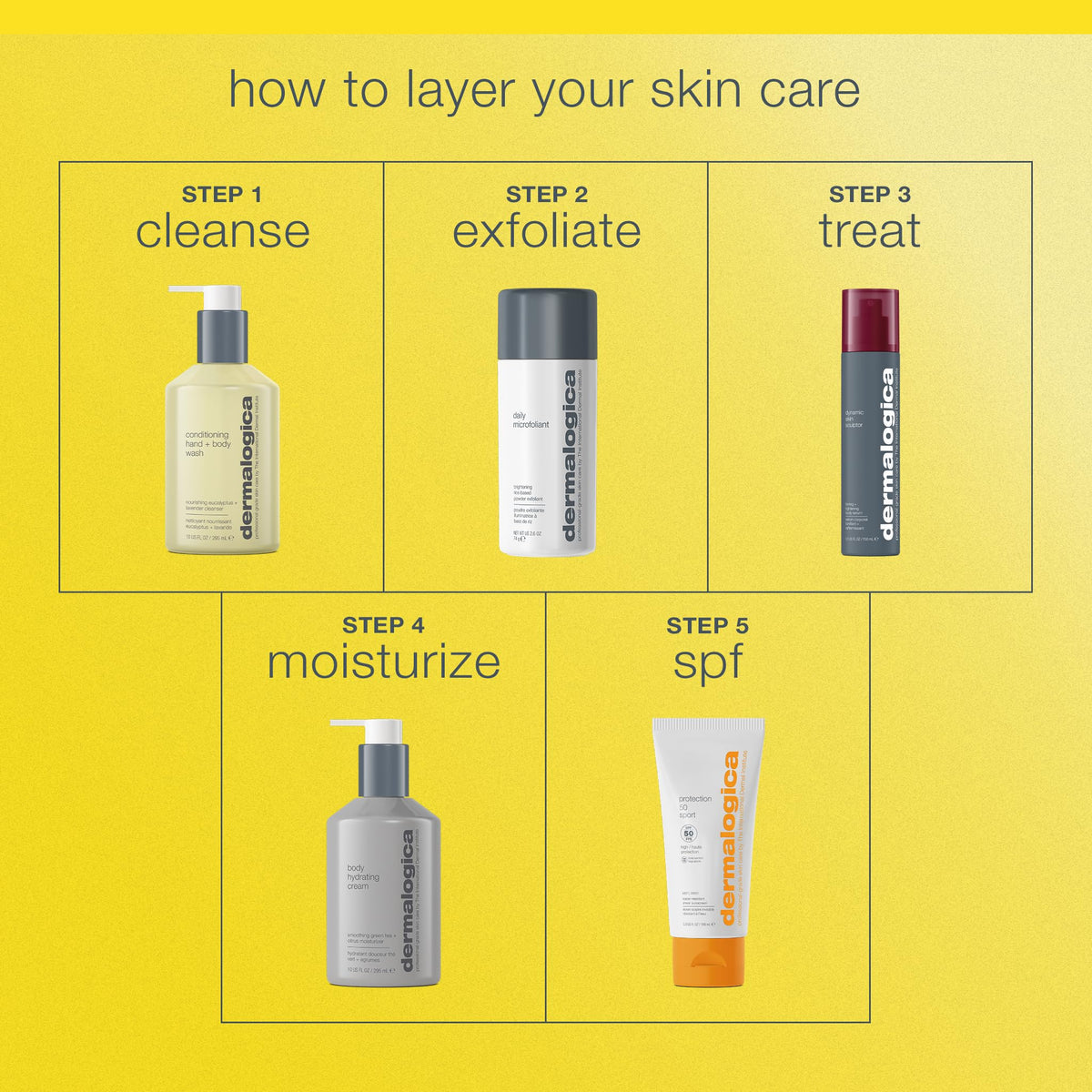 Dermalogica SPF50 sport next to travel items showing portable, on-the-go protection
