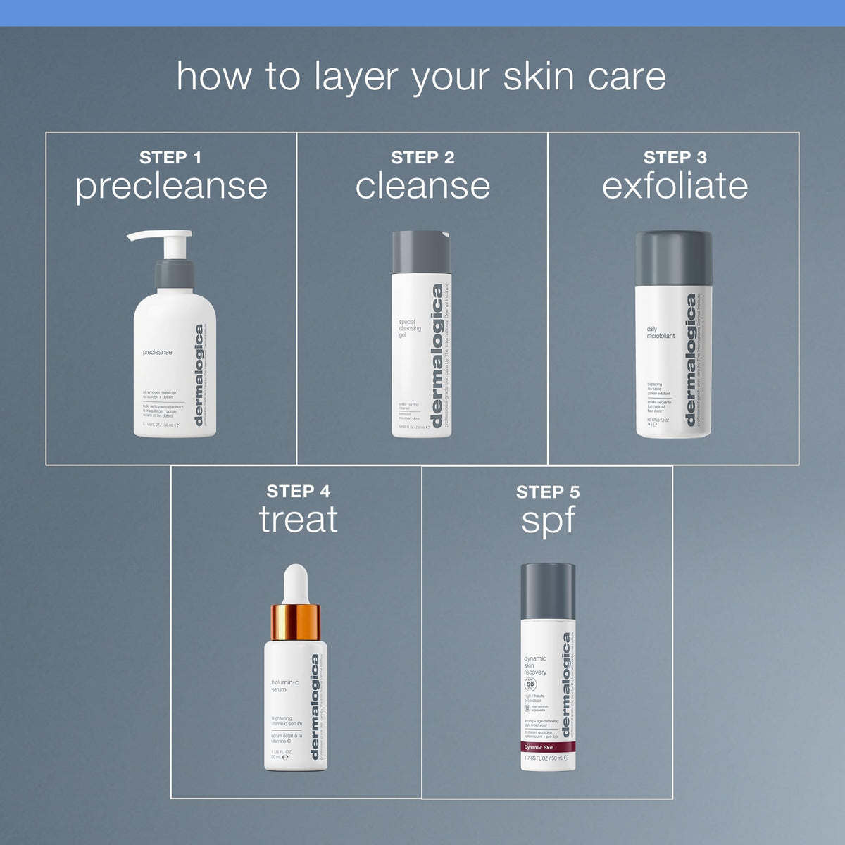 Dermalogica refill beside recycling symbol illustrating reduced waste