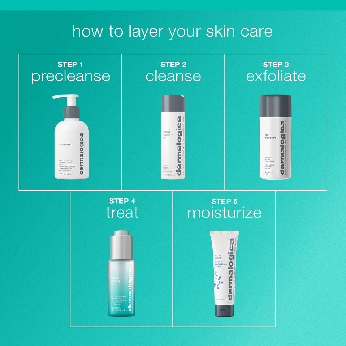 Dermalogica oil on hand to show true product size and application amount