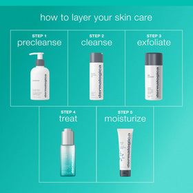 Dermalogica oil on hand to show true product size and application amount