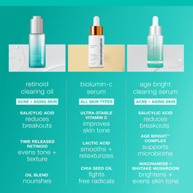 Dermalogica oil pouring drops demonstrating lightweight overnight application