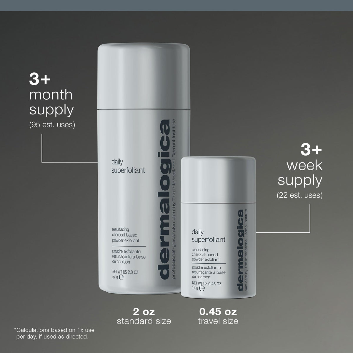 Dermalogica rinsing off face showing clean finish and smoother skin benefit