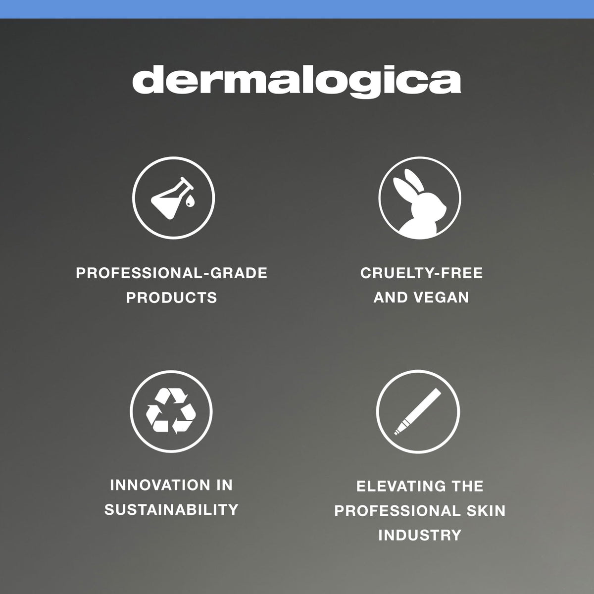 Dermalogica routine step-by-step display illustrating sequence and easy use