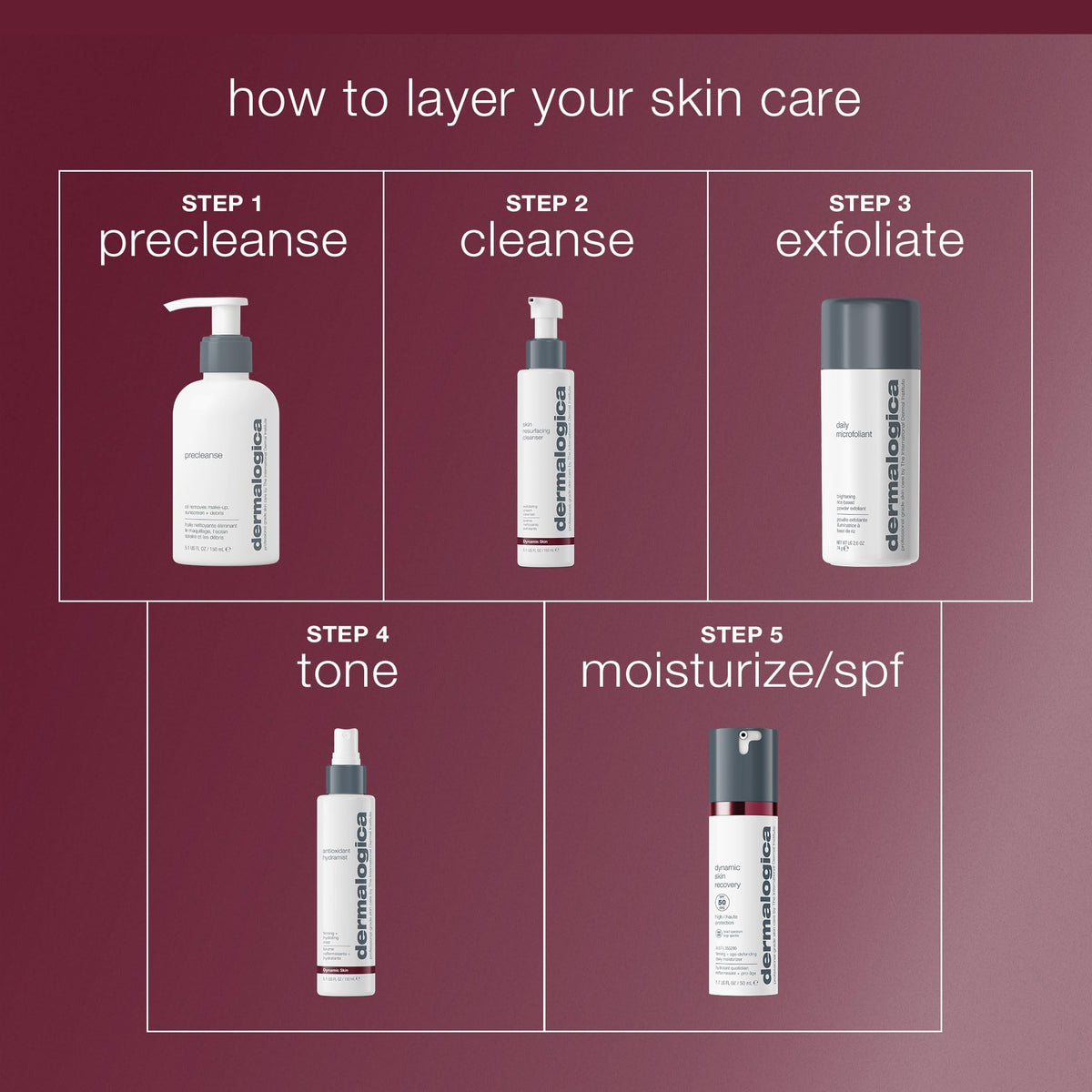 Dermalogica bottle held in hand illustrating travel-friendly size and portability