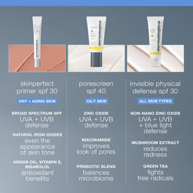 Dermalogica primer split before and after skin showing blurred imperfections benefit