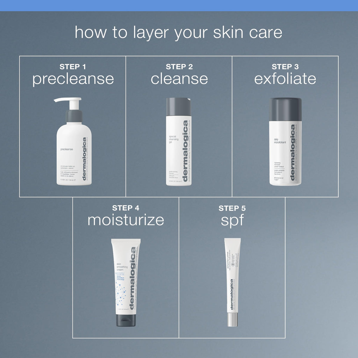Dermalogica primer tube next to a coin for size comparison and travel-friendly benefit
