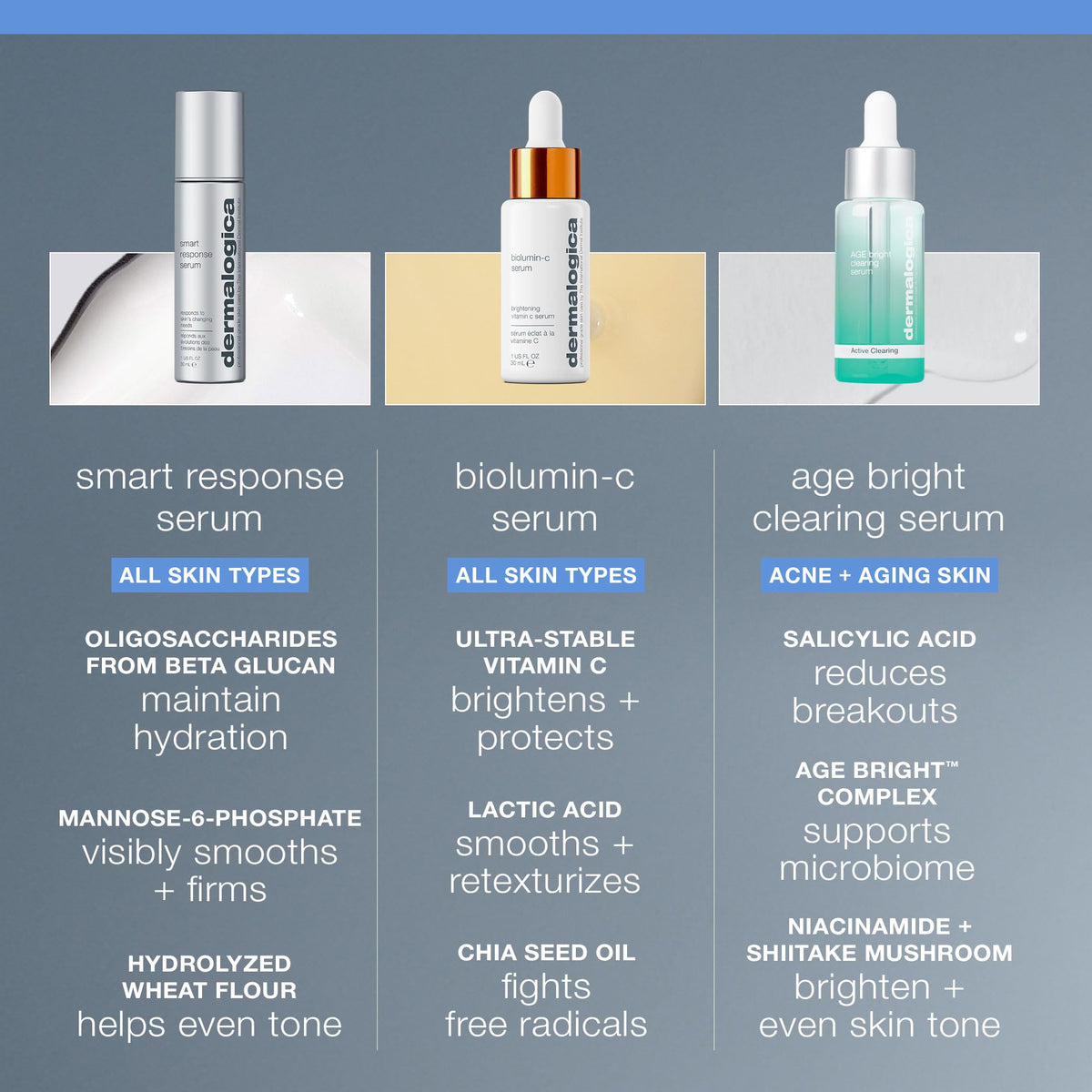 Dermalogica product label with ingredient list for informed shoppers
