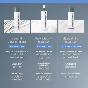 Dermalogica refill being poured into a dispenser for easy refilling