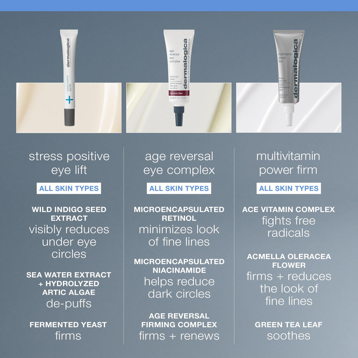Dermalogica ingredient display with hyaluronic focus, highlighting hydration benefit