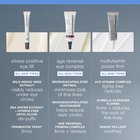 Dermalogica ingredient display with hyaluronic focus, highlighting hydration benefit