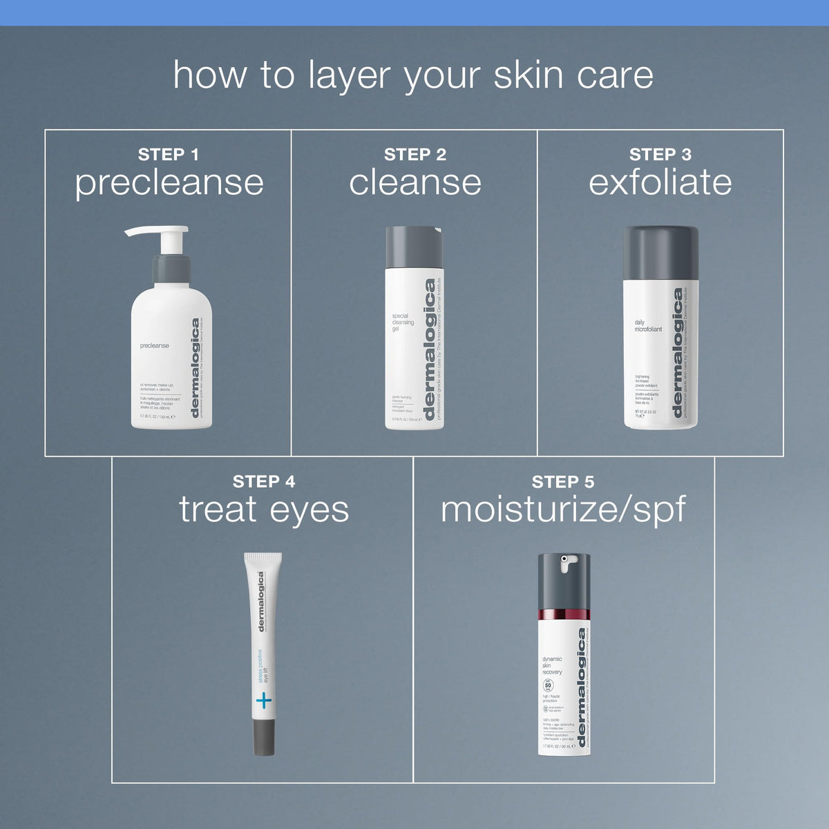Dermalogica product next to ruler for size and scale, aiding purchase decision