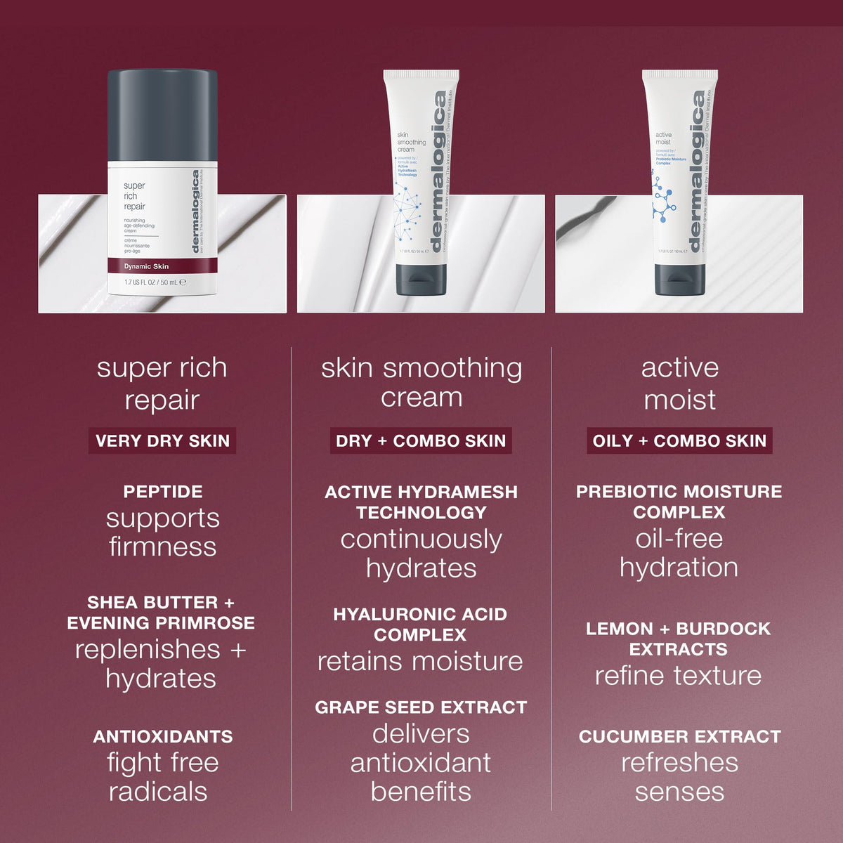 Dermalogica ingredients label view showing peptides and antioxidants