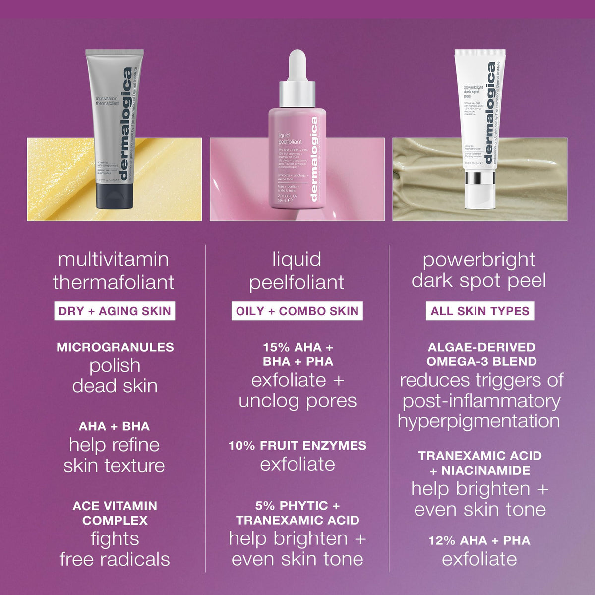 Dermalogica Thermafoliant in bathroom routine setting demonstrating prep benefit