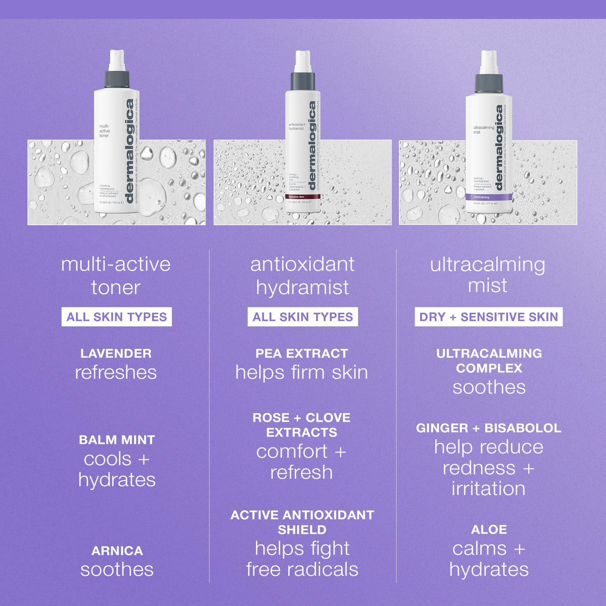 Dermalogica mist droplet texture highlighting lightweight hydrating feel