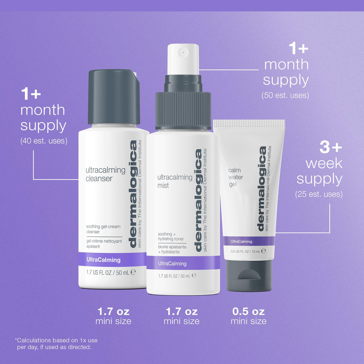 Dermalogica UltraCalming Water-Gel texture on fingertip showing lightweight hydration