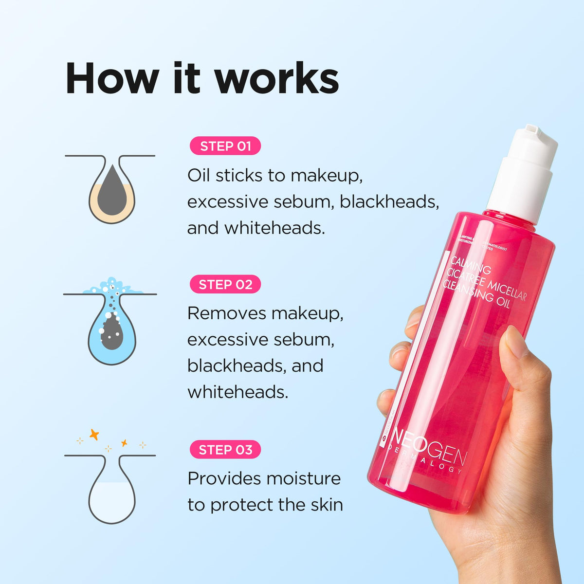DERMALOGY by NEOGENLAB cica-tree extract close-up highlighting soothing botanical benefit