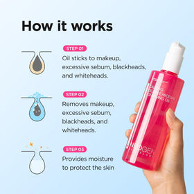 DERMALOGY by NEOGENLAB cica-tree extract close-up highlighting soothing botanical benefit