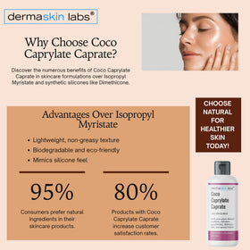 Dermaskin Labs emollient dispensed on skin showing fast absorption and smooth finish