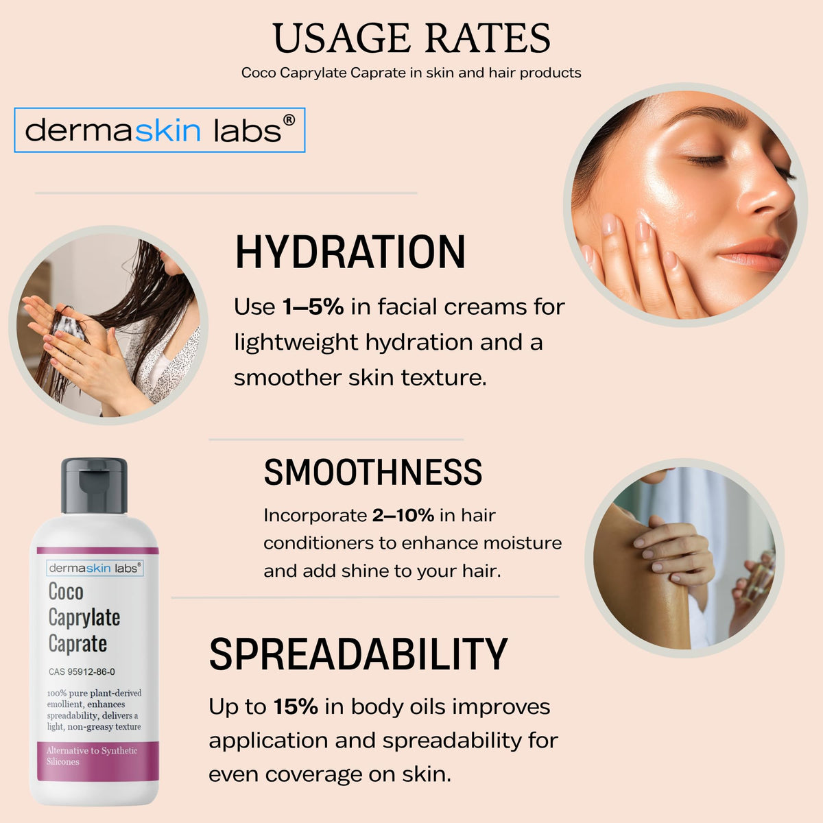 Dermaskin Labs product label and scale showing cosmetic-grade quantity and purity