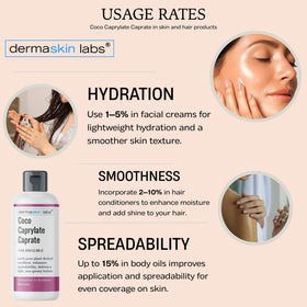 Dermaskin Labs product label and scale showing cosmetic-grade quantity and purity